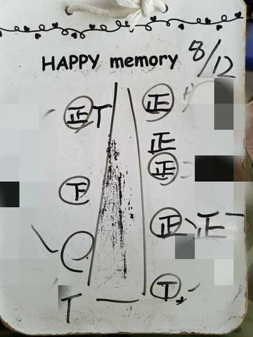 遊漁船 ニライカナイ 釣果