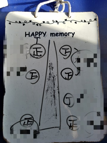 遊漁船 ニライカナイ 釣果