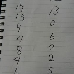 金沢八景鴨下丸 釣果