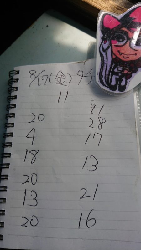 金沢八景鴨下丸 釣果