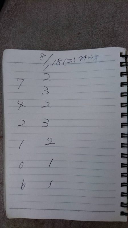 金沢八景鴨下丸 釣果