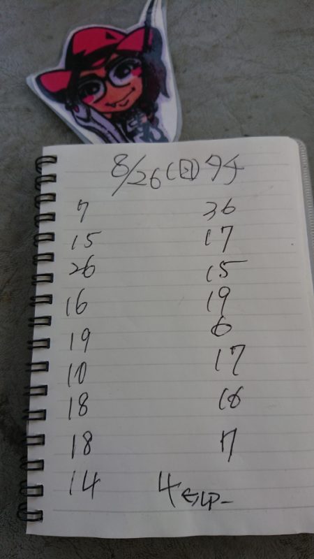 金沢八景鴨下丸 釣果