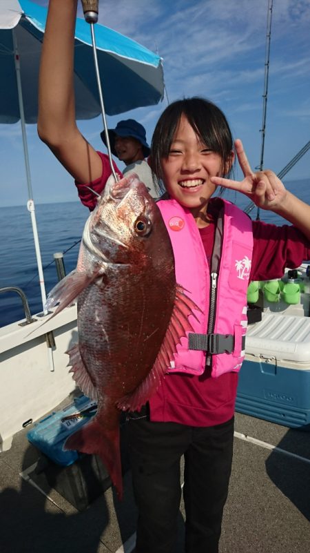 ARCADIAⅡ (アルカディアⅡ) 釣果