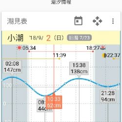 ズル引きライトゲーム