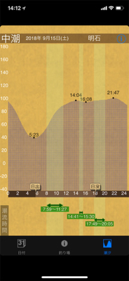 うーん、なかなか
