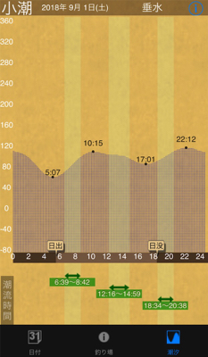 はぐれケンサキ