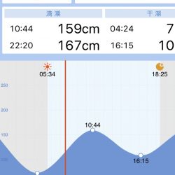 ワインド&ライトワインド