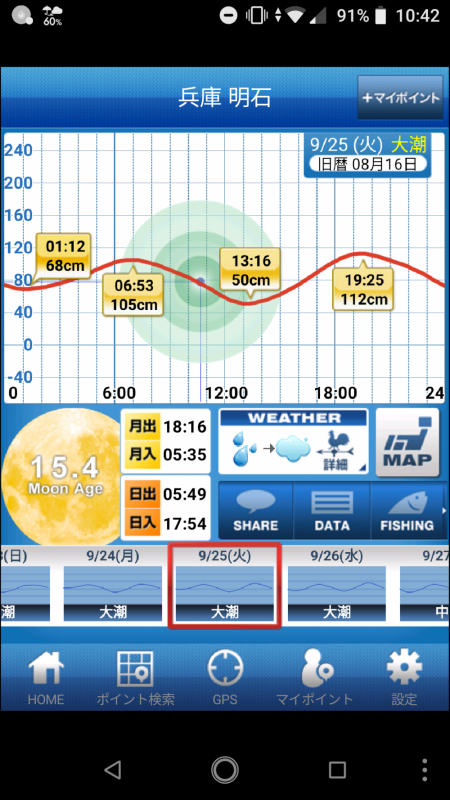 久々のライトゲーム　18:30~20:10