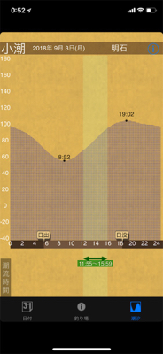 台風前エギング