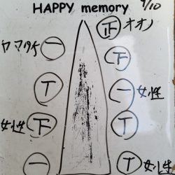 遊漁船 ニライカナイ 釣果