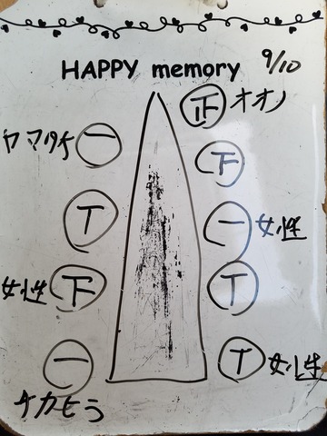 遊漁船 ニライカナイ 釣果