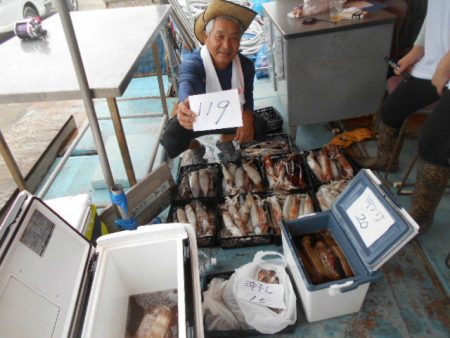 大進丸（愛知） 釣果