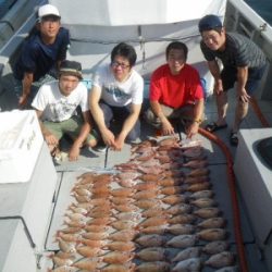 磯部釣船 直栄丸 釣果