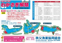 秩父フライフィールド 釣果