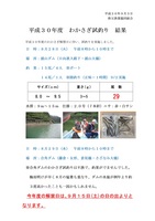 秩父フライフィールド 釣果