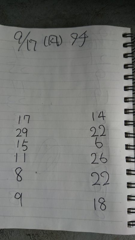 金沢八景鴨下丸 釣果