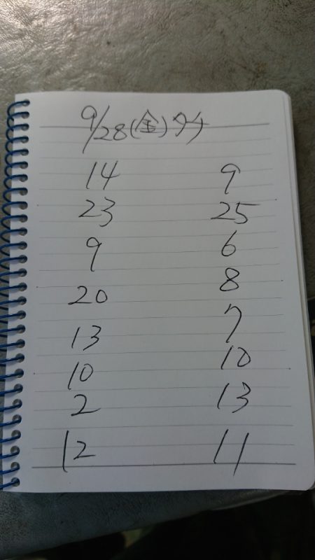 金沢八景鴨下丸 釣果