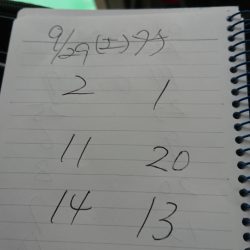 金沢八景鴨下丸 釣果