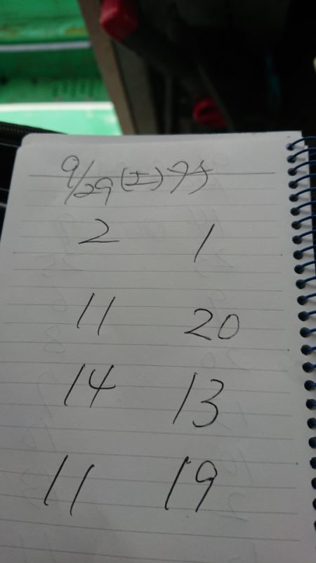 金沢八景鴨下丸 釣果