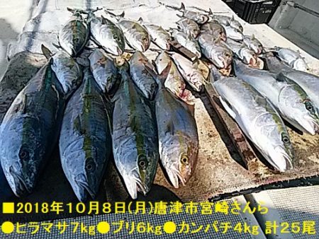 大物釣果速報!●光義丸:平戸市早福港