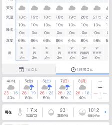 エギング その4