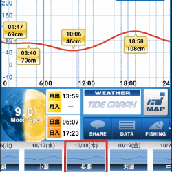 ぷらっとライトゲーム