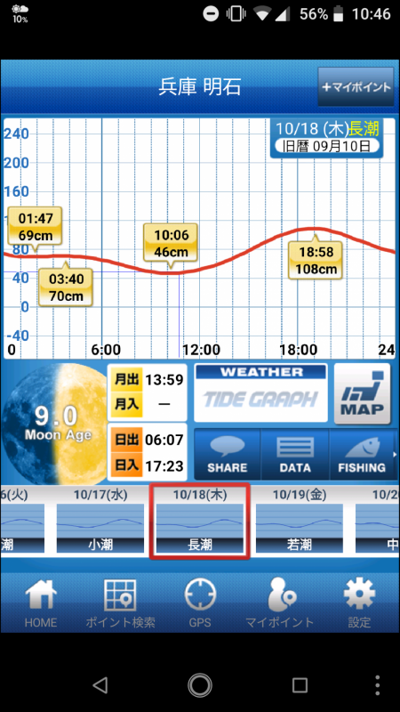 ぷらっとライトゲーム