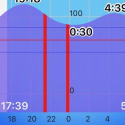 なんとか・・・・