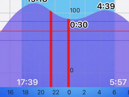 なんとか・・・・