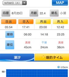 エギング その4