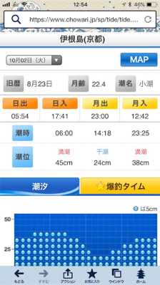 エギング その4