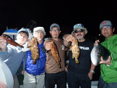 Aquanaut（アクアノート） 釣果