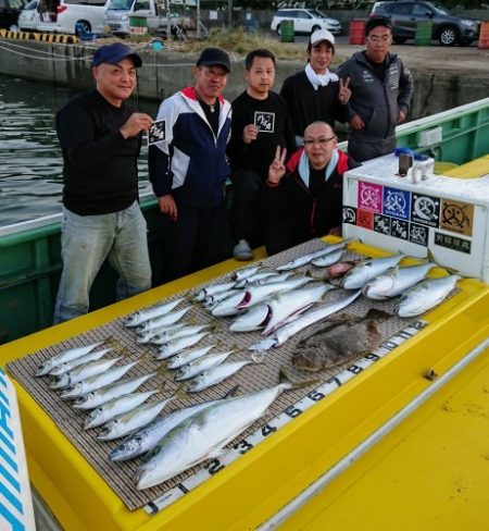 火遠理丸（ほおりまる） 釣果