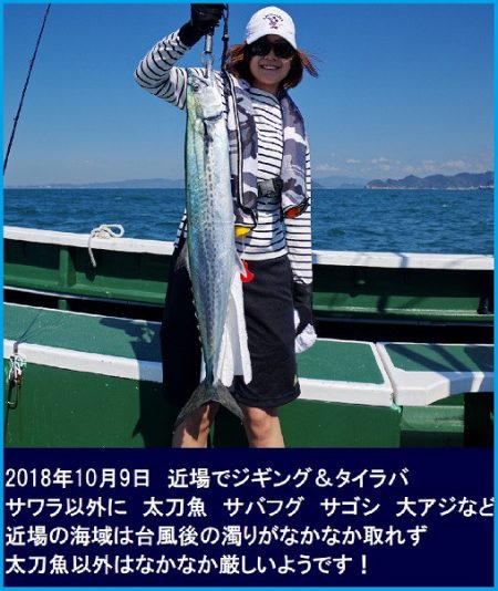 Big One　ビッグワン 釣果