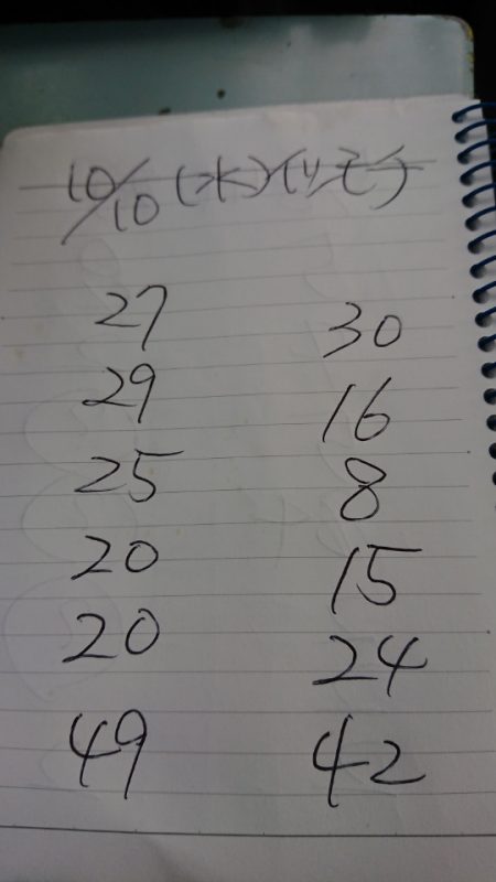 金沢八景鴨下丸 釣果