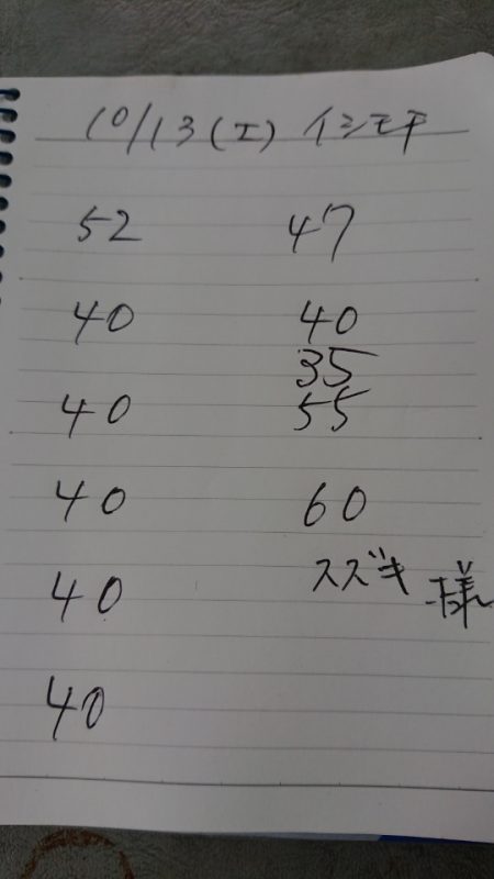 金沢八景鴨下丸 釣果