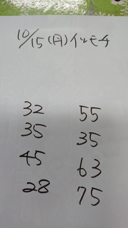 金沢八景鴨下丸 釣果