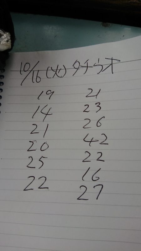 金沢八景鴨下丸 釣果