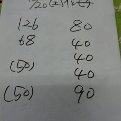 金沢八景鴨下丸 釣果