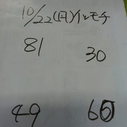 金沢八景鴨下丸 釣果