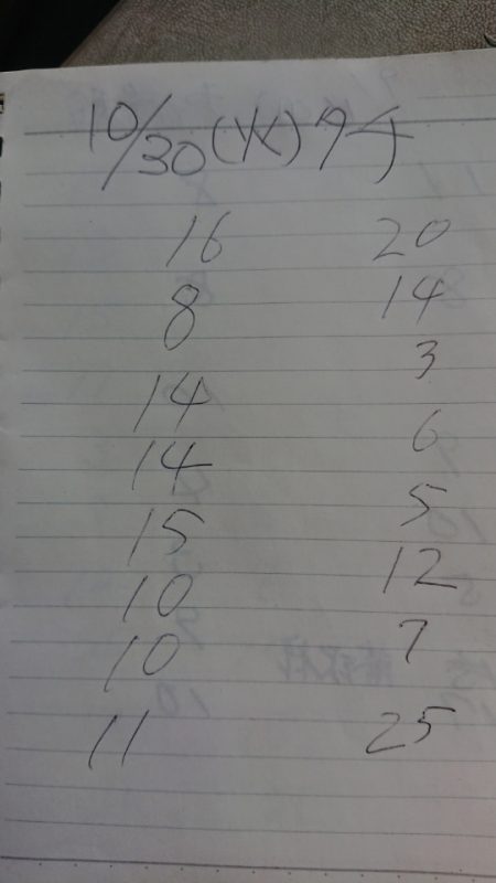 金沢八景鴨下丸 釣果