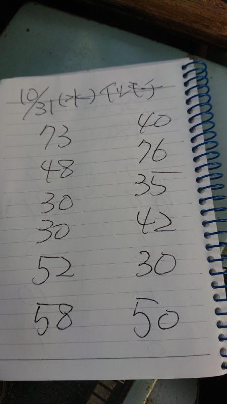 金沢八景鴨下丸 釣果