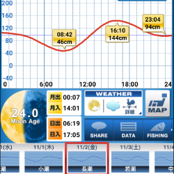 地震にビビり→ライトゲーム