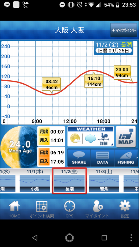 地震にビビり→ライトゲーム