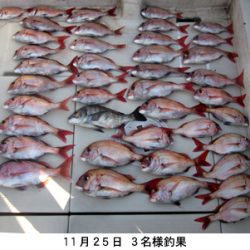 来温丸（らいおんまる） 釣果