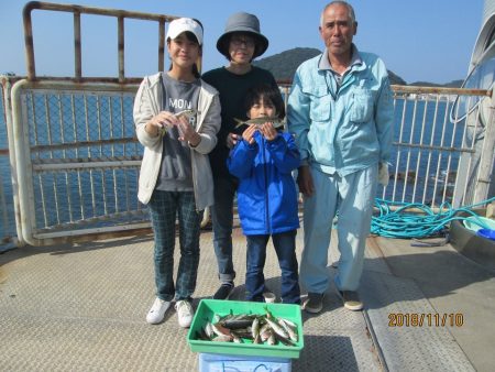 下関フィッシングパーク 釣果