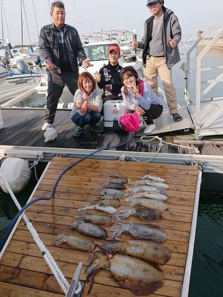 フィッシングボートACE(エース) 釣果