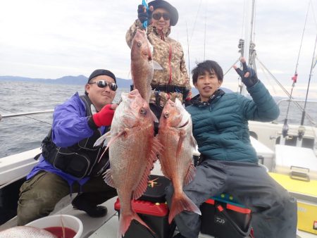 Aquanaut（アクアノート） 釣果