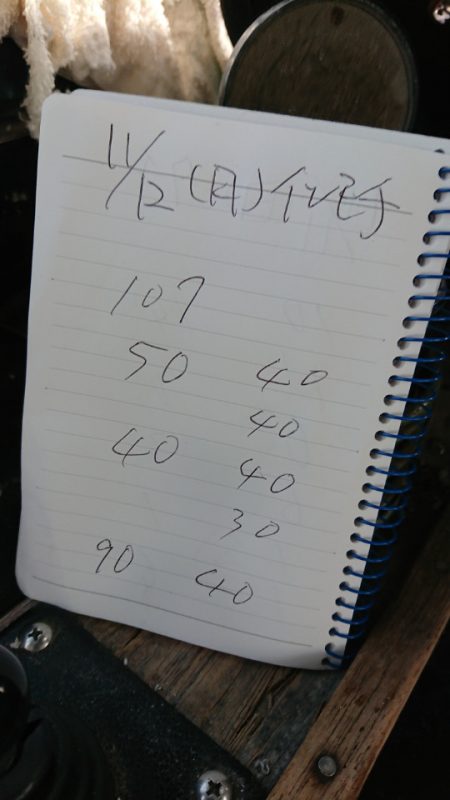 金沢八景鴨下丸 釣果