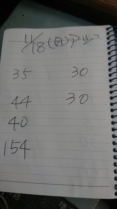 金沢八景鴨下丸 釣果